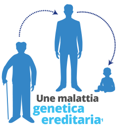 Malattie genetiche ereditarie