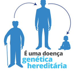Informações sobre a alfa-manosidose