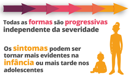 Informações sobre a alfa-manosidose